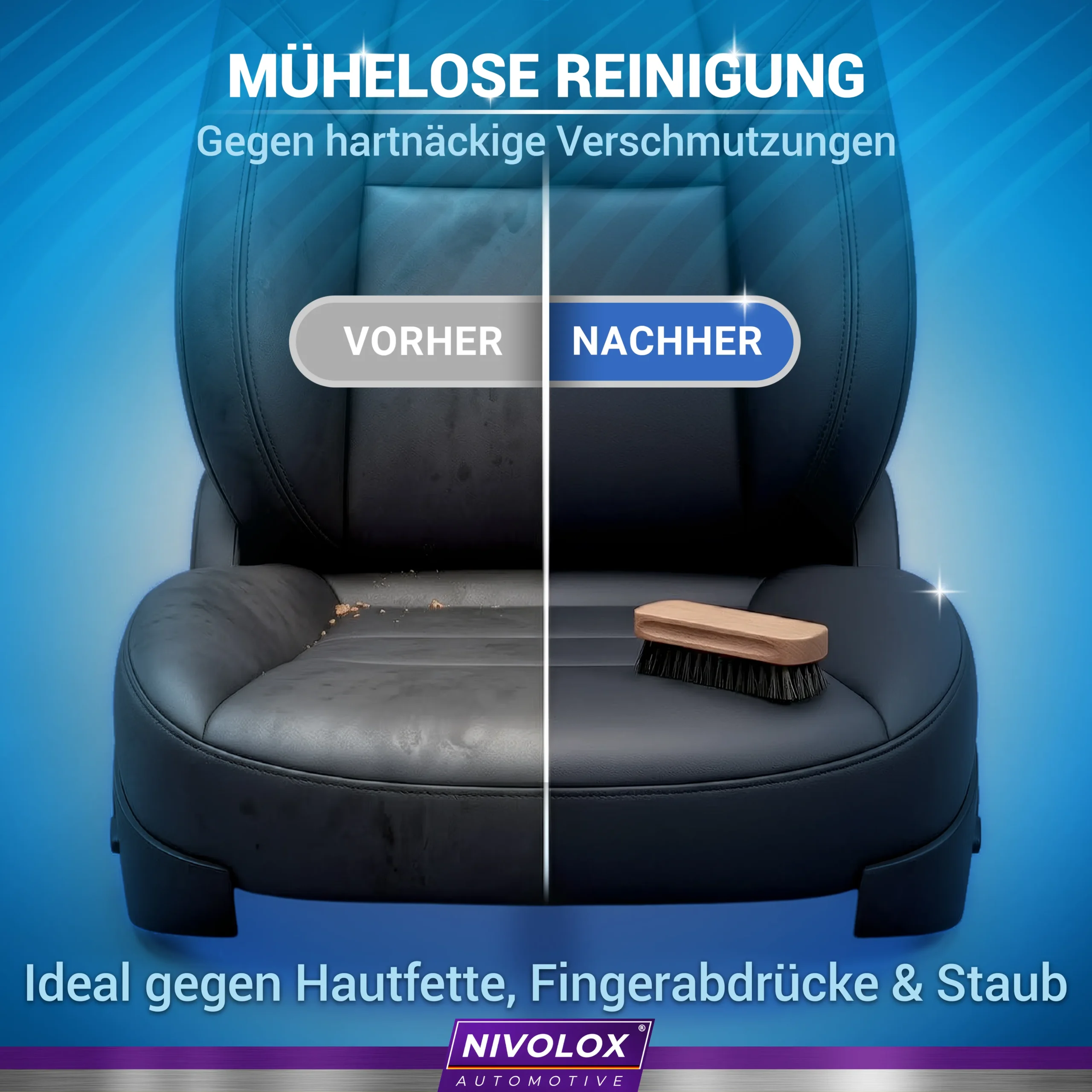 NIVOLOX® ASC Auto Innenreiniger Set (750ml) – Bild 5