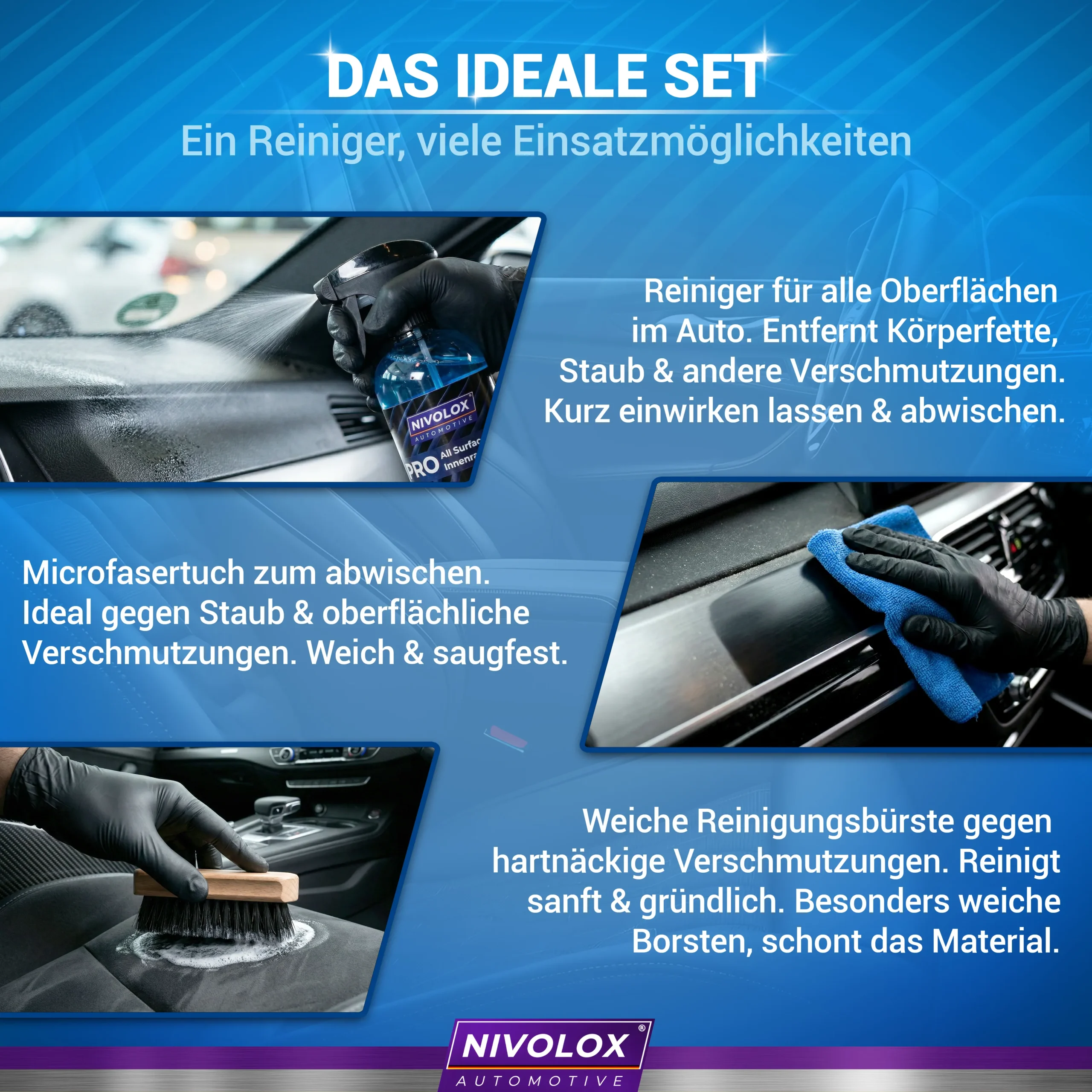 NIVOLOX® ASC Auto Innenreiniger Set (750ml) – Bild 3