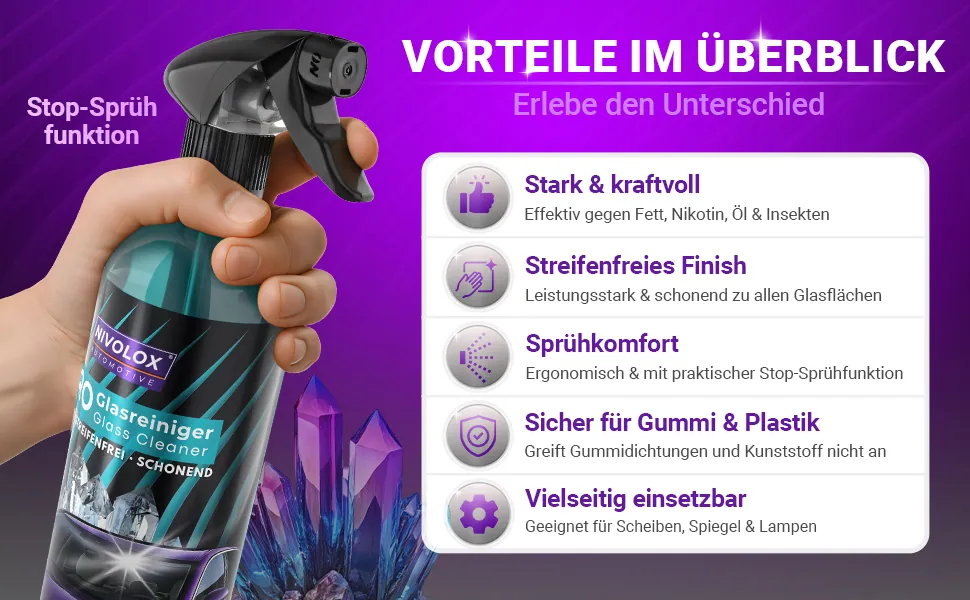 Nivolox Pro Glasreiniger 750ml – Bild 3