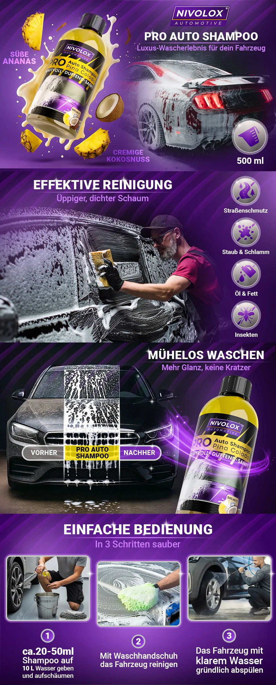 Nivolox Pro Auto Shampoo 500ml – Bild 5