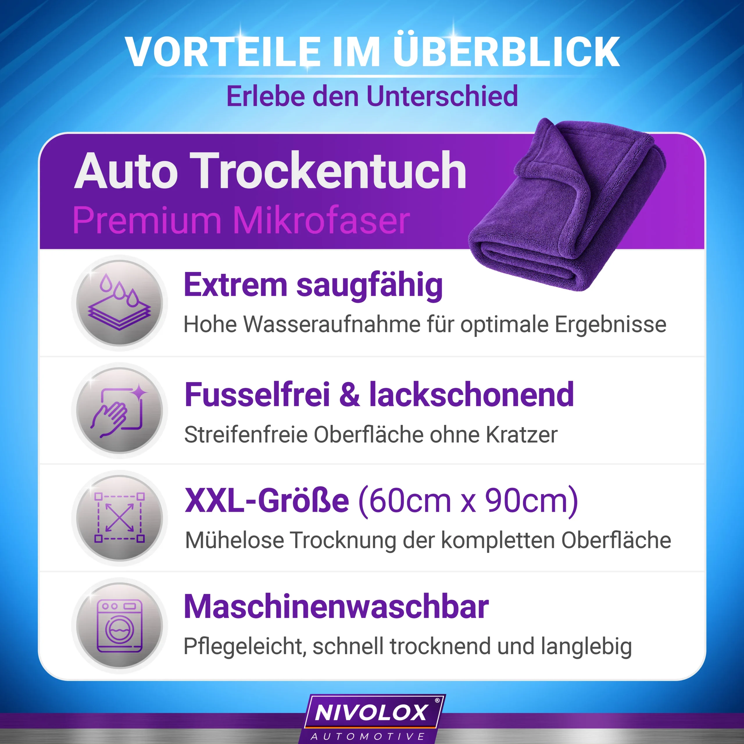 Nivolox Auto Trockentuch XXL – Bild 8